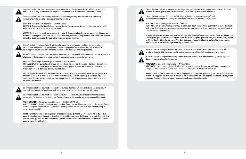 Peavey 3120 User Manual | Page 2 / 30