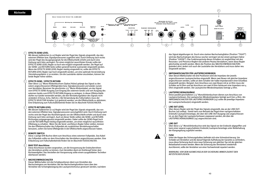 Rückseite | Peavey 3120 User Manual | Page 22 / 30