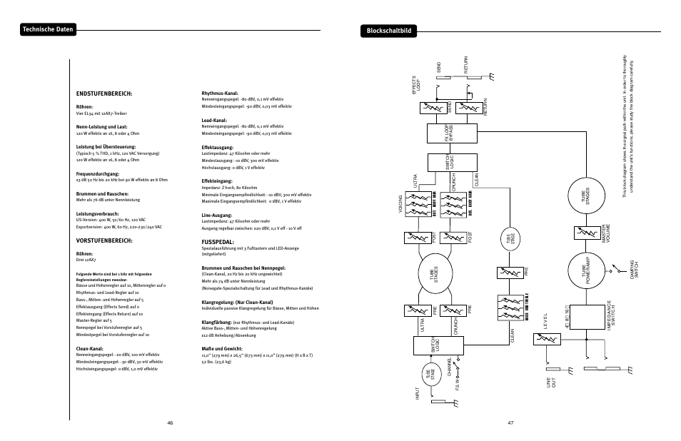 Technische daten, Blockschaltbild, Endstufenbereich | Vorstufenbereich, Fusspedal, Block diagram | Peavey 3120 User Manual | Page 24 / 30