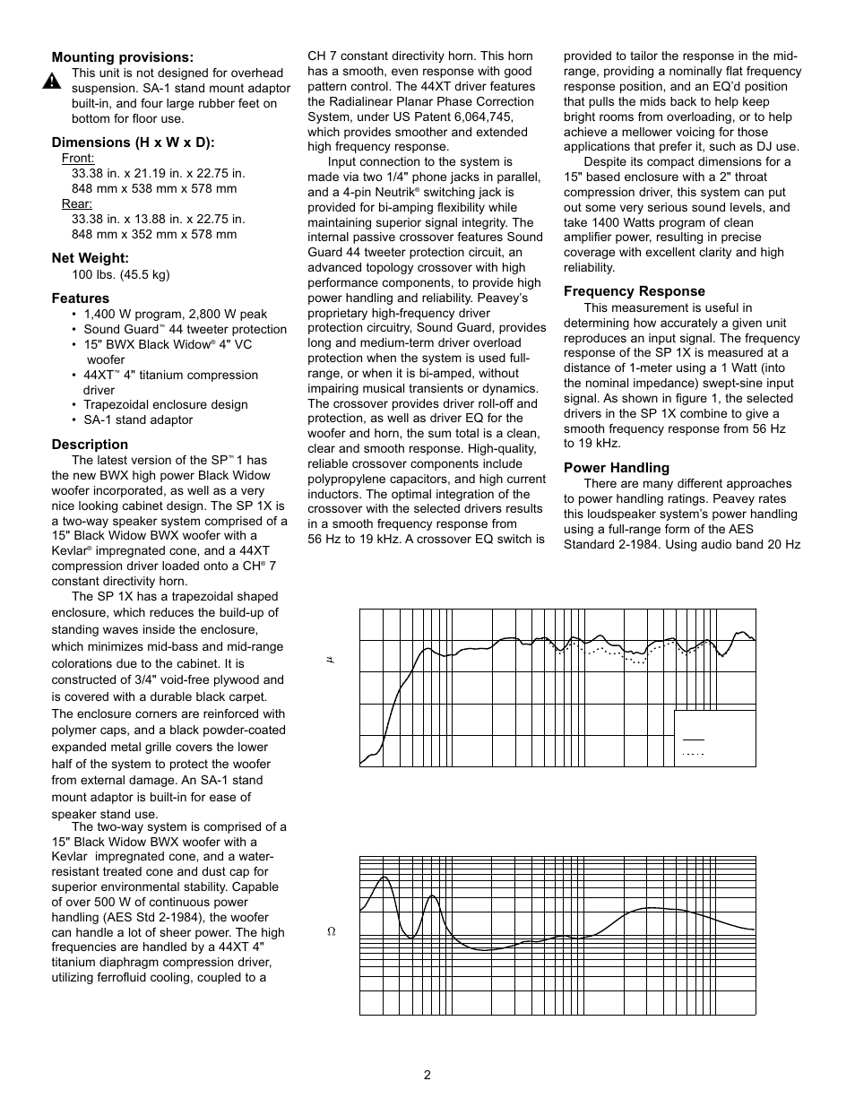 Amplitude response (1w 1m on-axis), Impedance, Figure 1 | Figure 2 | Peavey SP 1X User Manual | Page 2 / 4