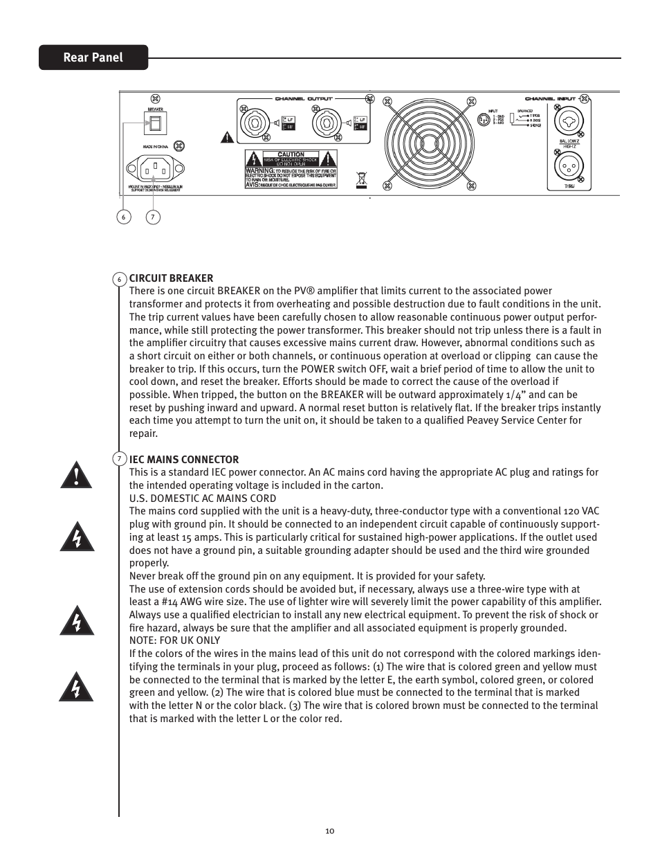 Rear panel | Peavey PV1600 User Manual | Page 10 / 20