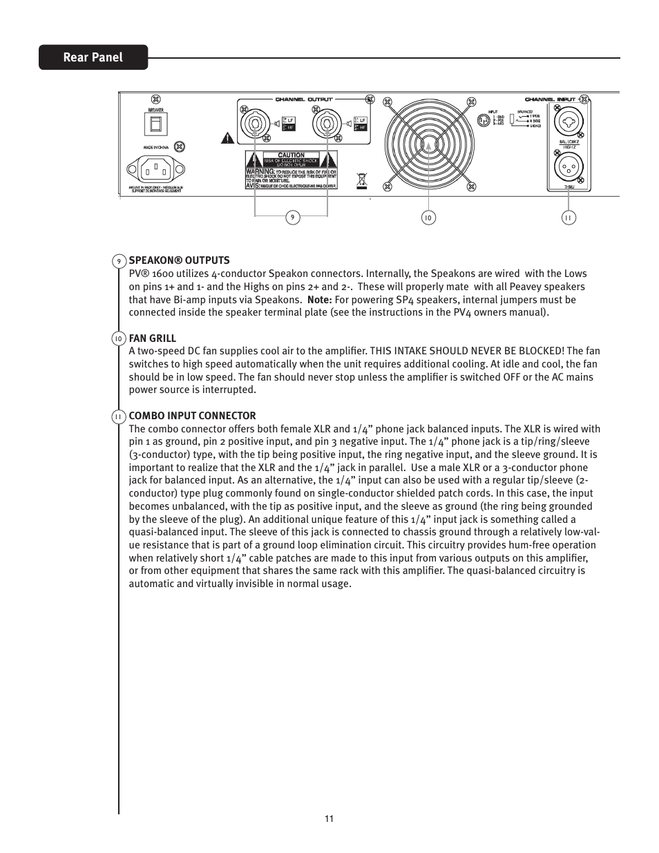 Rear panel | Peavey PV1600 User Manual | Page 11 / 20