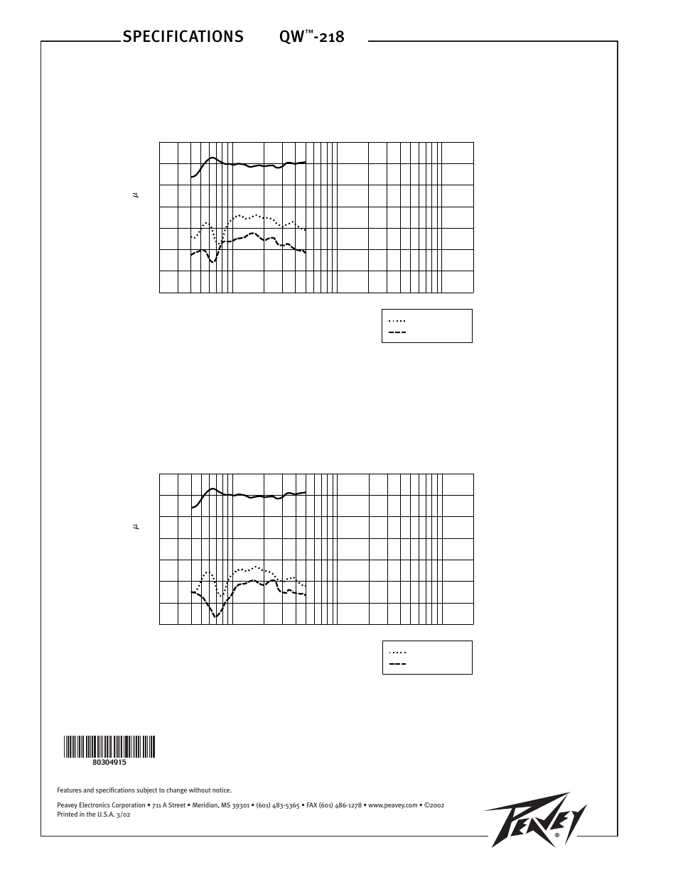 Specifications qw, Harmonic distortion : 10% rated power, Harmonic distortion : 1% rated power | Figure 3 q-wave 218, Figure 4 q-wave 218 | Peavey QW 218 User Manual | Page 4 / 4