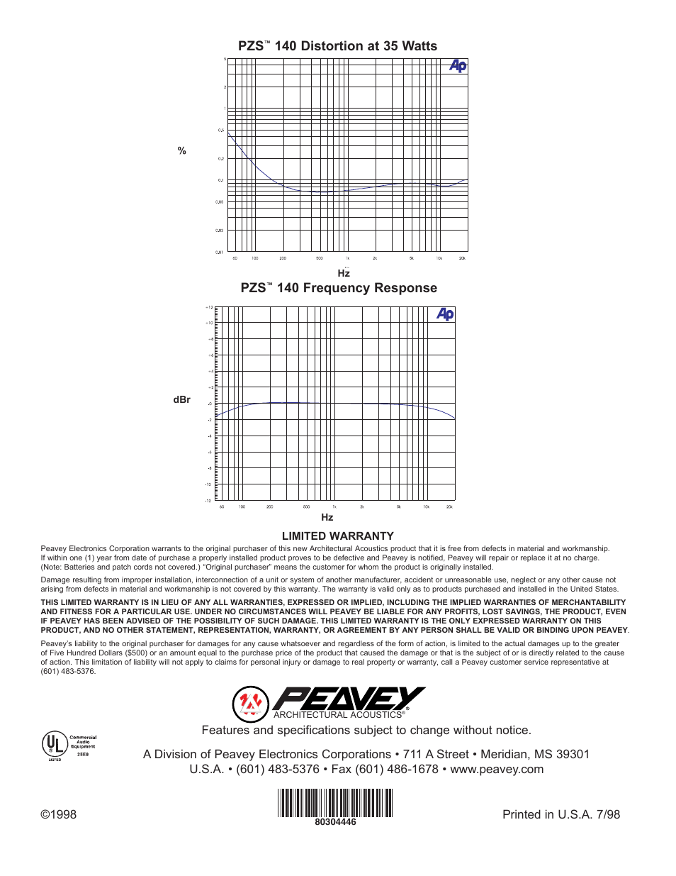 140 frequency response | Peavey PZS 140 User Manual | Page 4 / 4