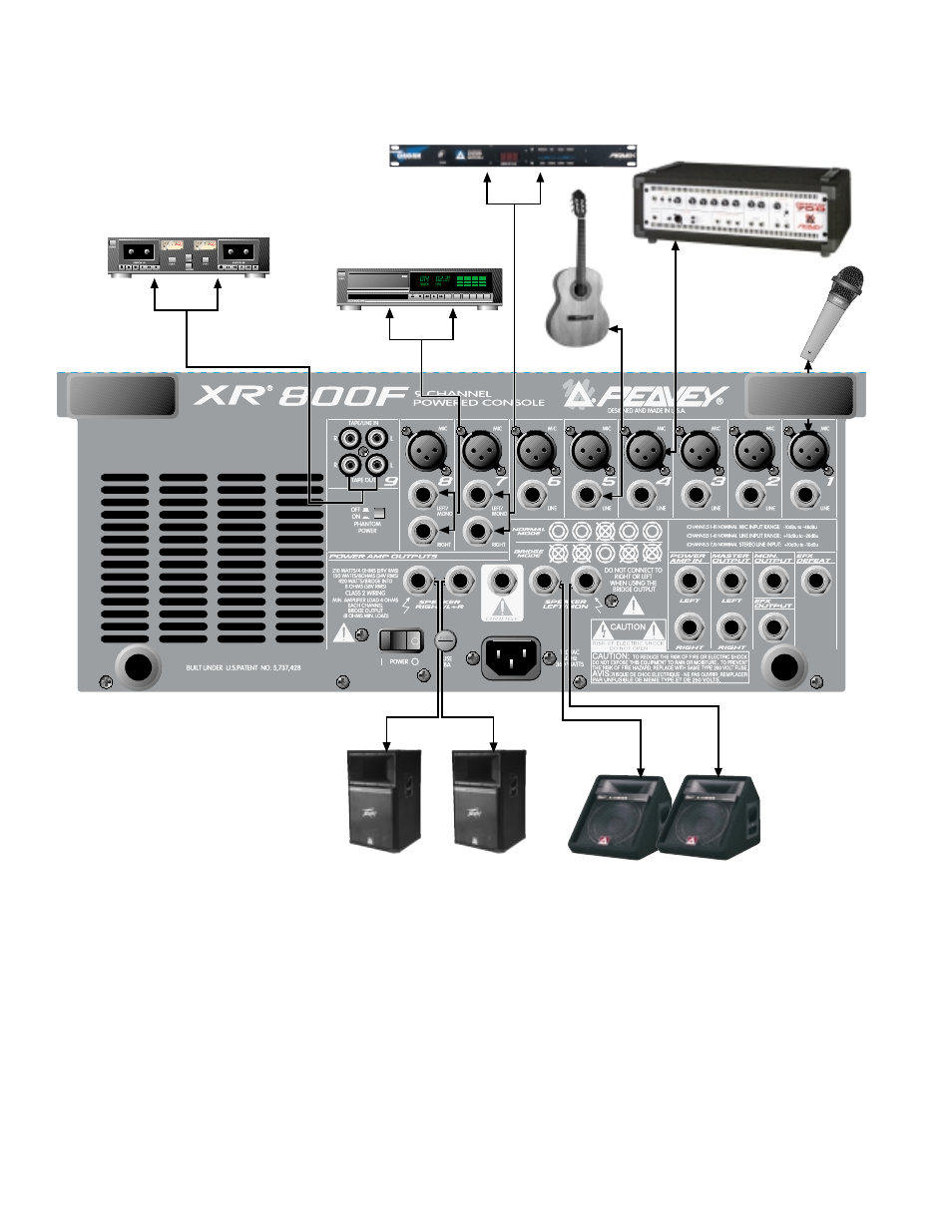 Shown with system mode switch depressed, Xr 800f hook-up diagram | Peavey XR 800F User Manual | Page 14 / 48