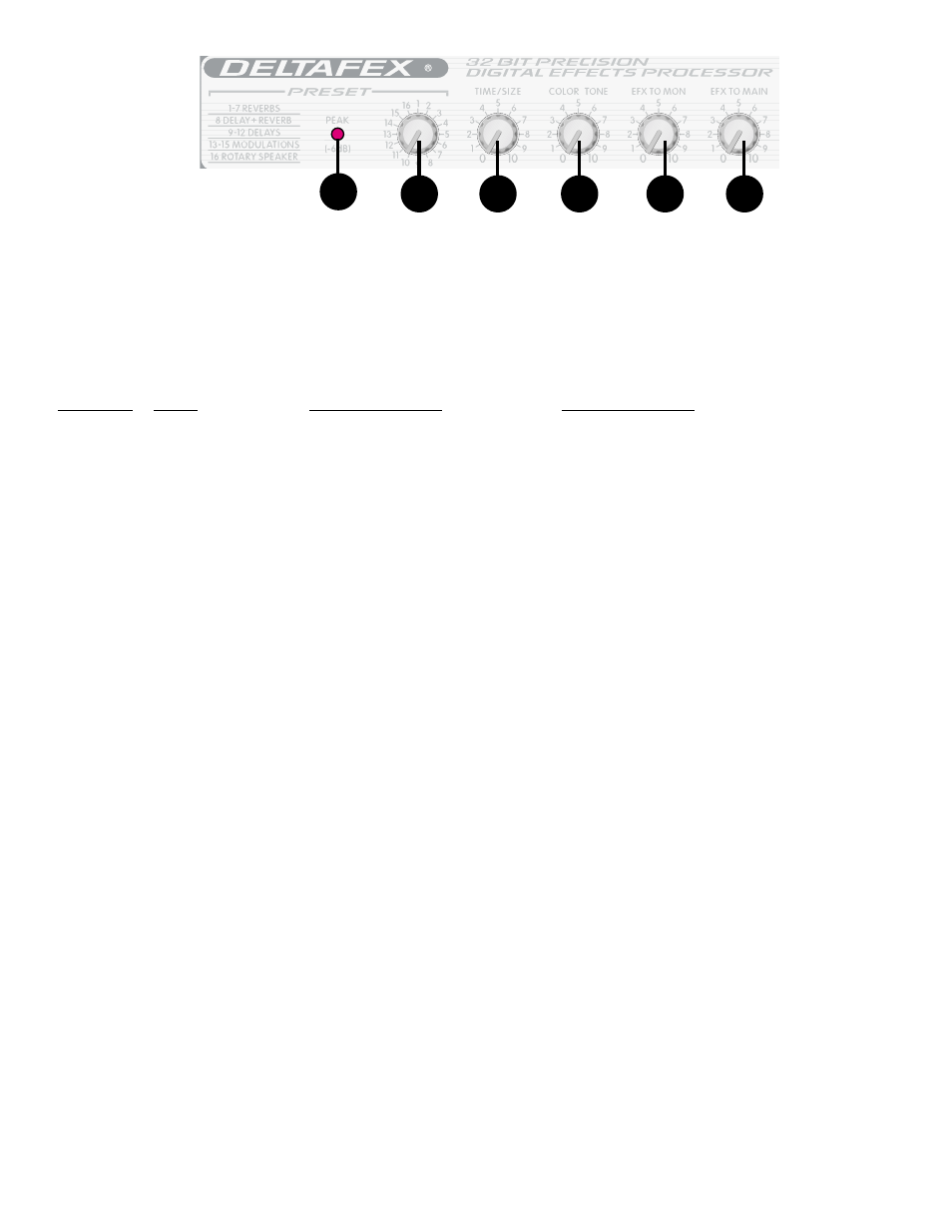 Peavey XR 800F User Manual | Page 21 / 48