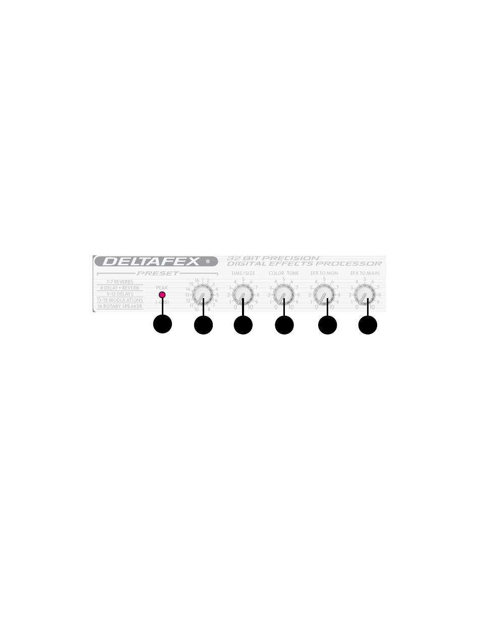 Peavey XR 800F User Manual | Page 30 / 48