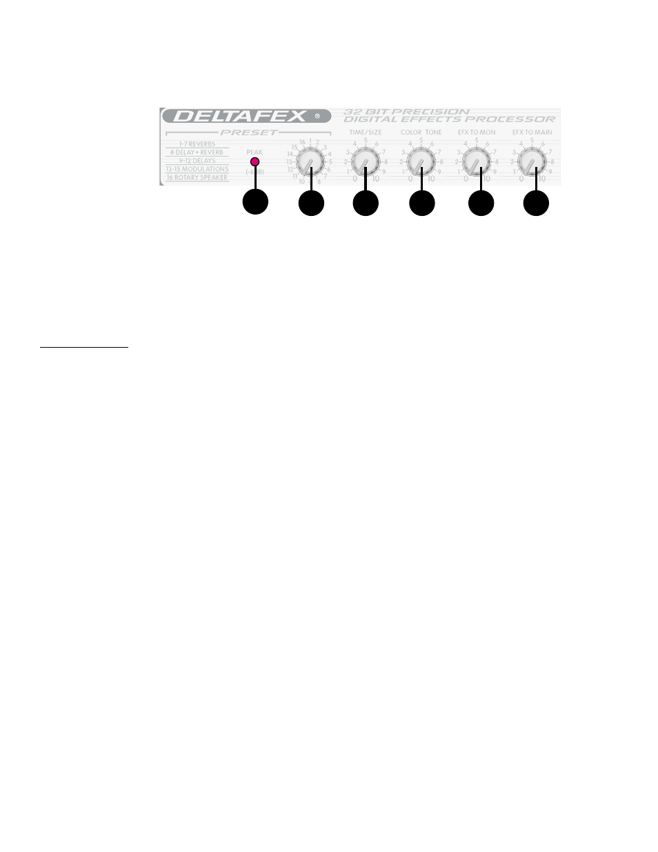 Peavey XR 800F User Manual | Page 6 / 48