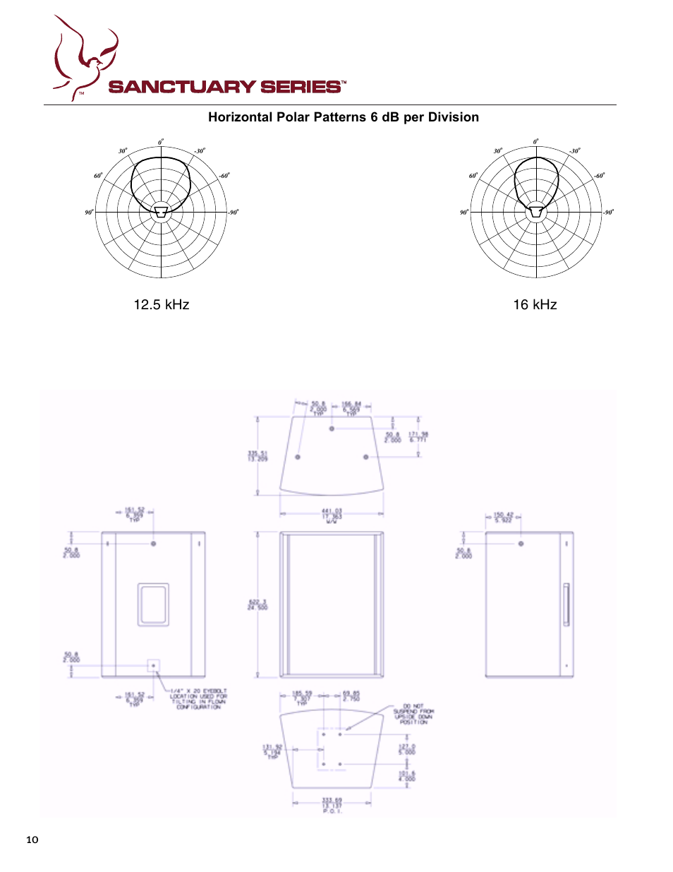 5 khz, 16 khz, Horizontal polar patterns 6 db per division | Peavey Sanctuary SSE 12 User Manual | Page 10 / 12