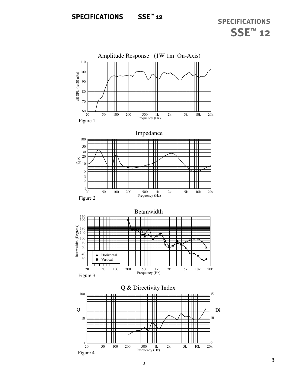 Ssp pe ec ciif fiic ca at tiio on ns s s ss se e, Specifications, Amplitude response (1w 1m on-axis) | Q & directivity index, Beamwidth, Impedance | Peavey Sanctuary SSE 12 User Manual | Page 3 / 12