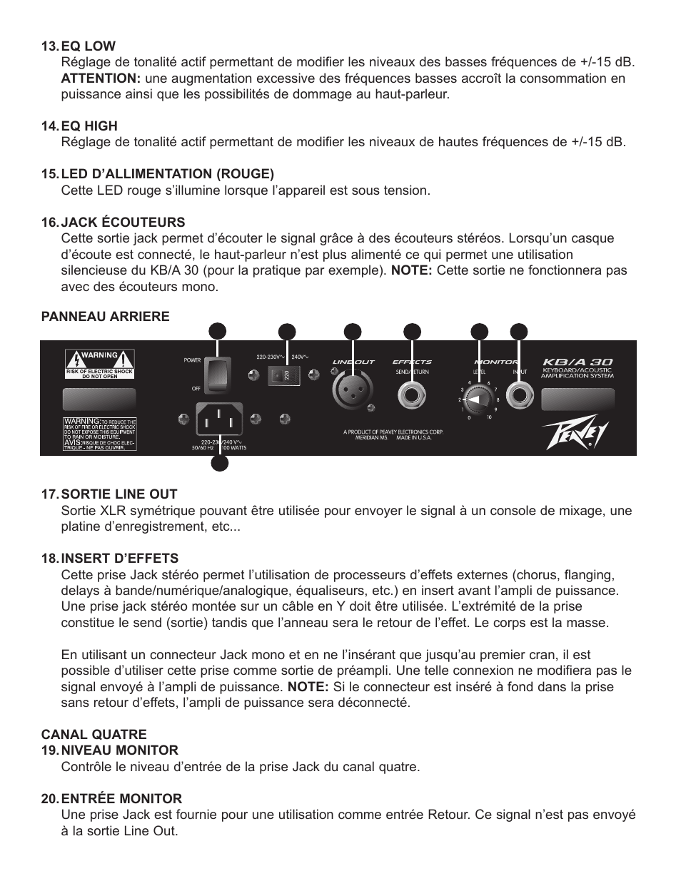 Peavey KB/A 30 User Manual | Page 15 / 24