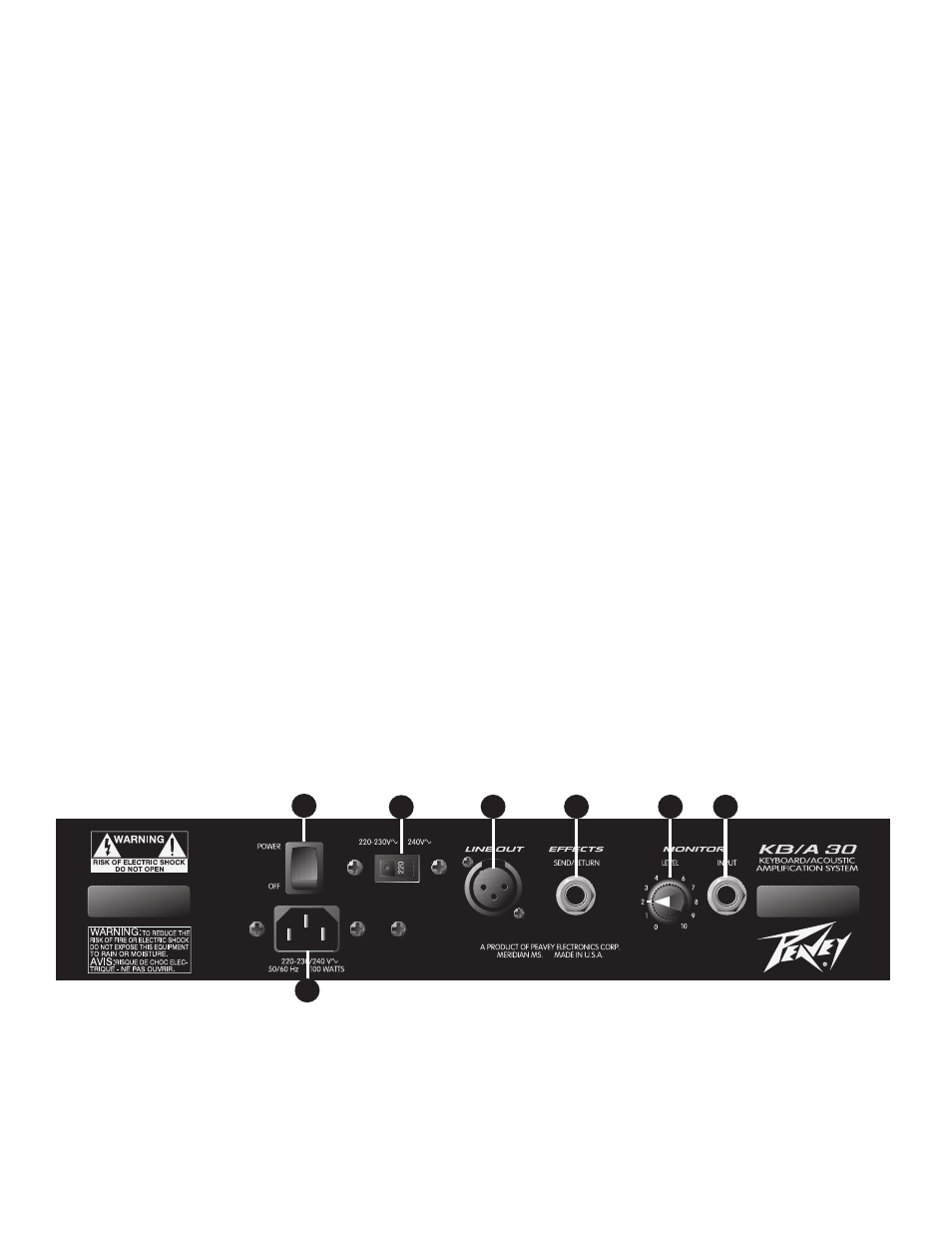 Peavey KB/A 30 User Manual | Page 20 / 24