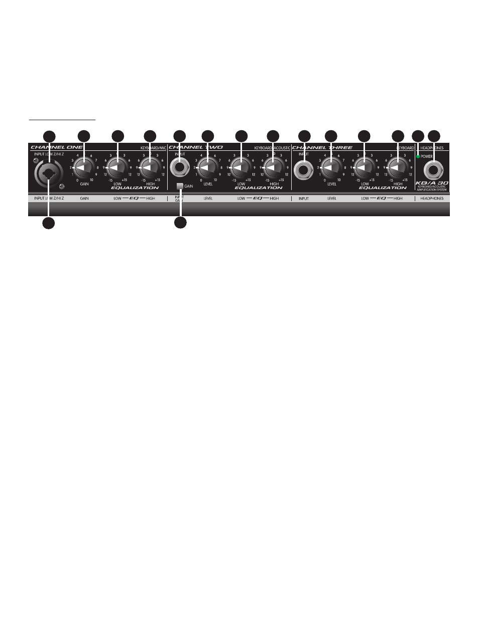Peavey KB/A 30 User Manual | Page 4 / 24