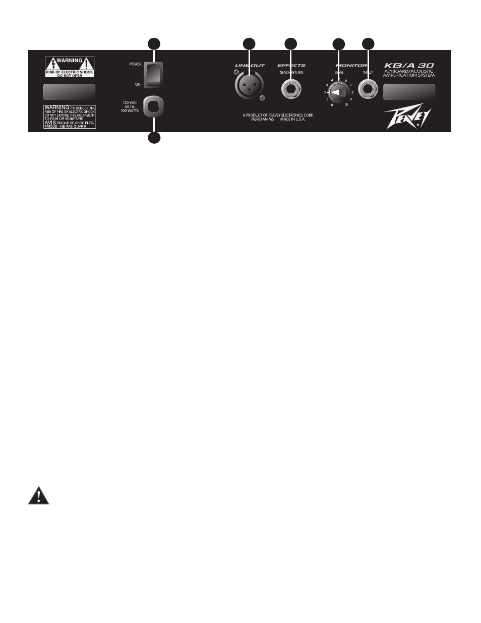 Peavey KB/A 30 User Manual | Page 6 / 24