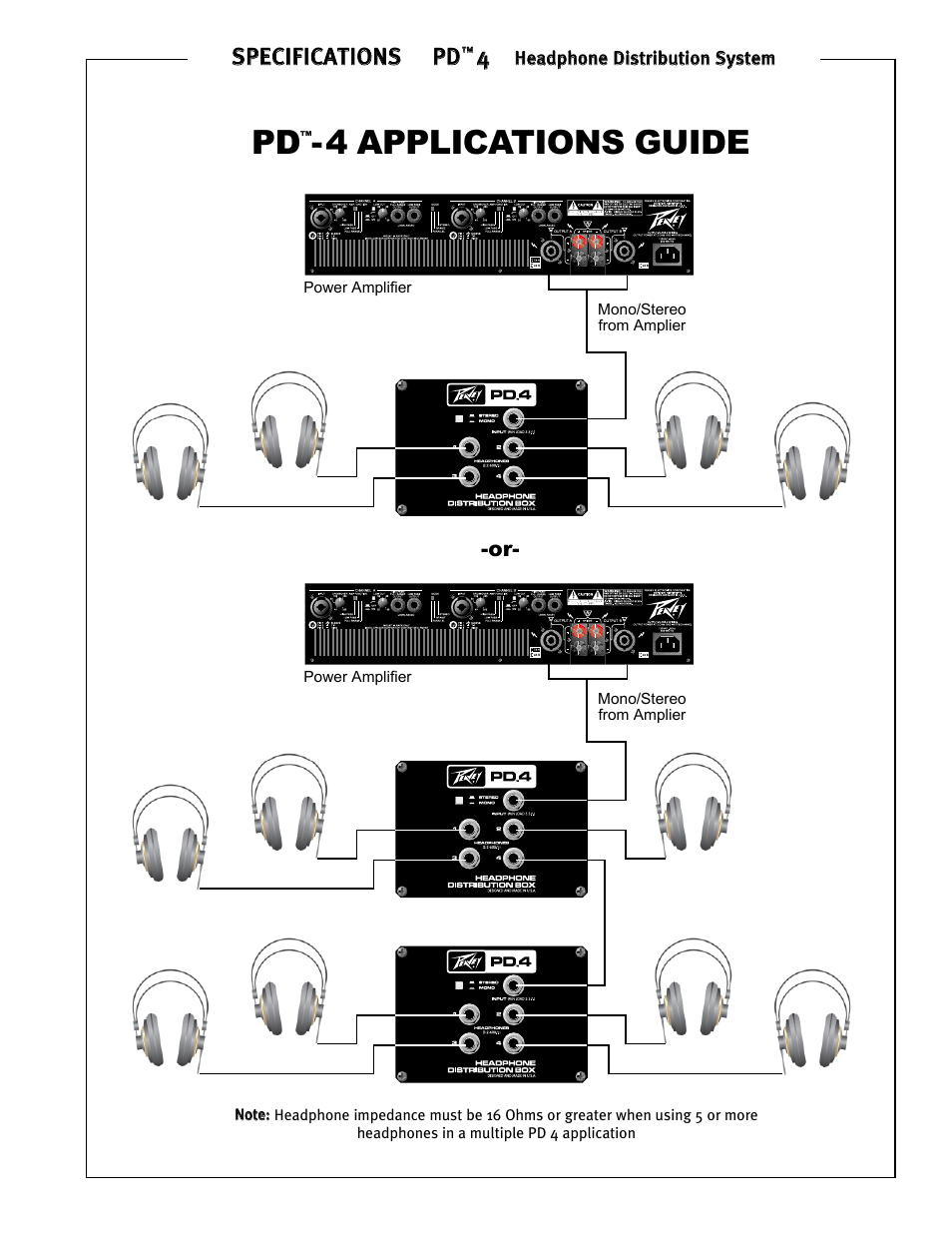 4 applications guide, Ssp pe ec ciif fiic ca at tiio on ns s p pd d | Peavey 4 User Manual | Page 2 / 2