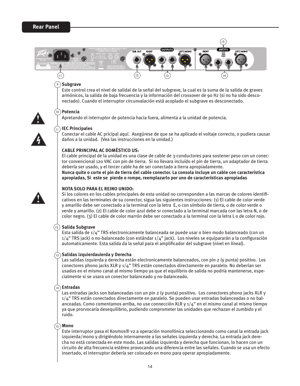 Rear panel | Peavey KOSMOS V2 User Manual | Page 14 / 28