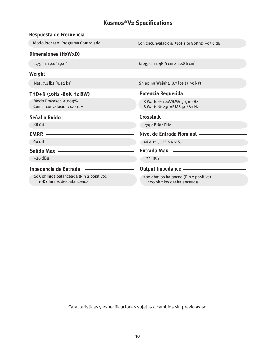 Kosmos, V2 specifications | Peavey KOSMOS V2 User Manual | Page 16 / 28