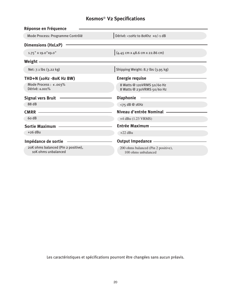 Kosmos, V2 specifications | Peavey KOSMOS V2 User Manual | Page 20 / 28