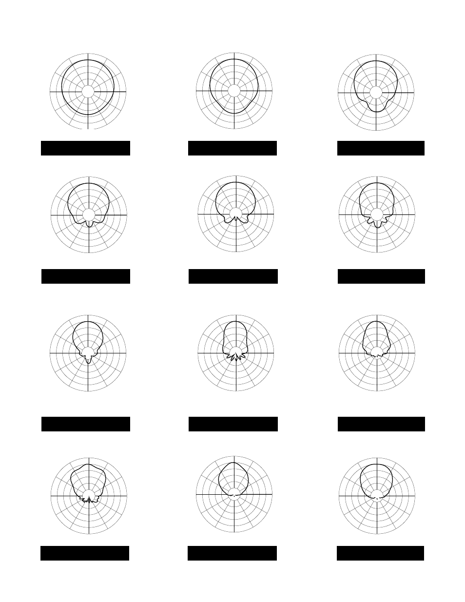 4210f horizontal polar patterns | Peavey DTH 4210f User Manual | Page 4 / 16
