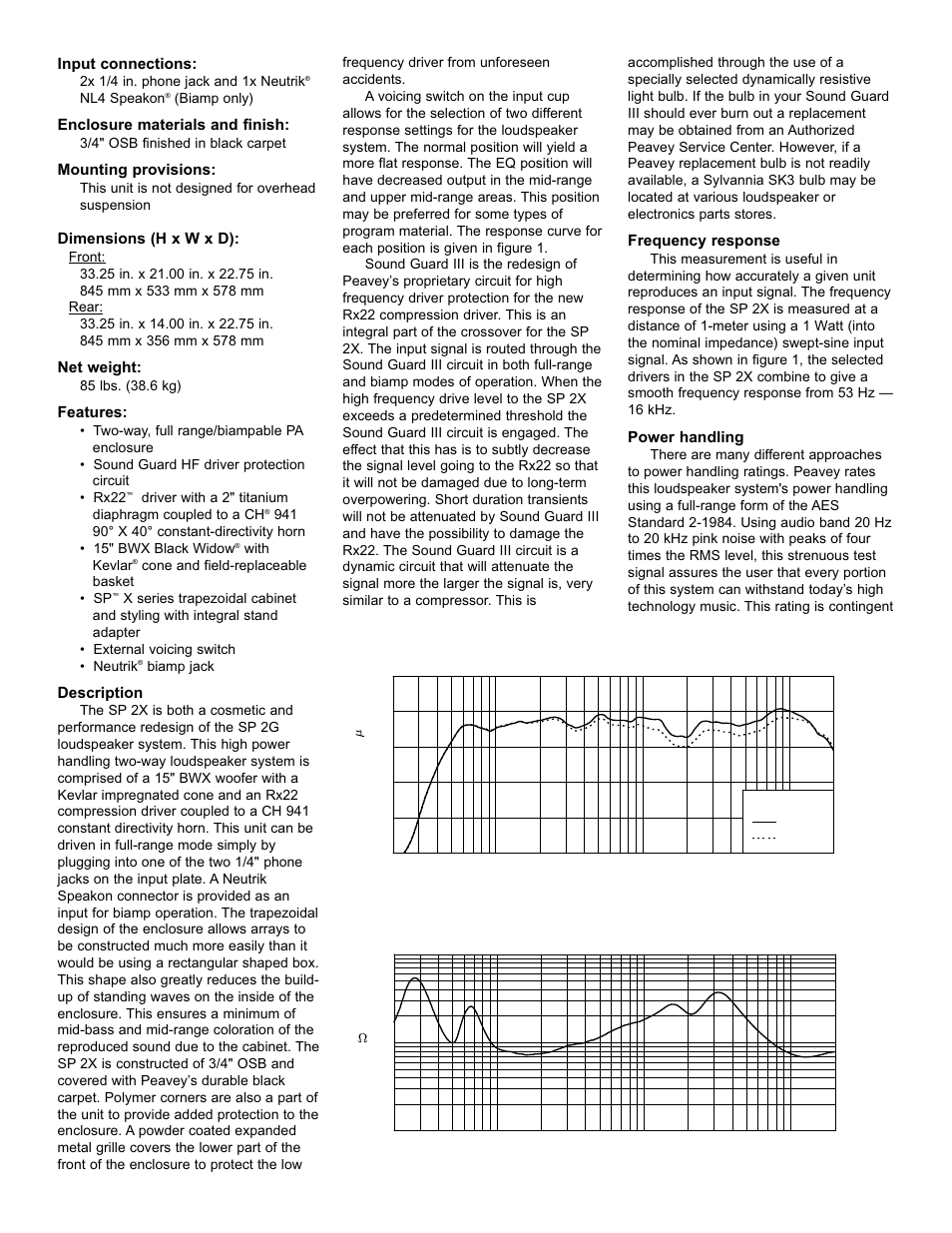 Amplitude response (1w 1m on-axis), Impedance, Figure 1 | Figure 2 | Peavey SP 2X User Manual | Page 2 / 4