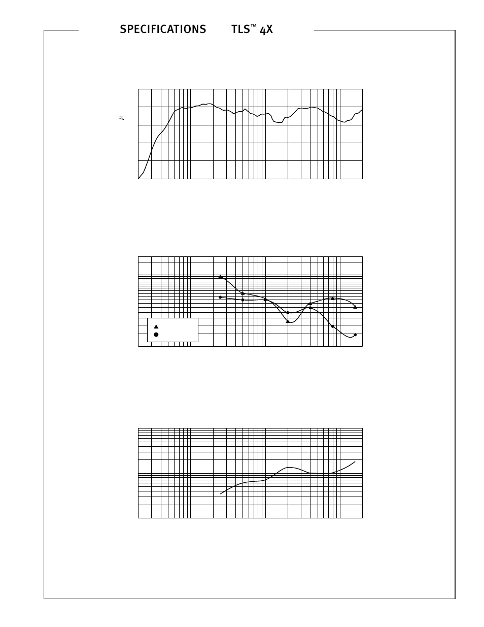 Specifications tls, Amplitude response (1w 1m on-axis), Beamwidth | Q & directivity index | Peavey TLS-4X User Manual | Page 3 / 4