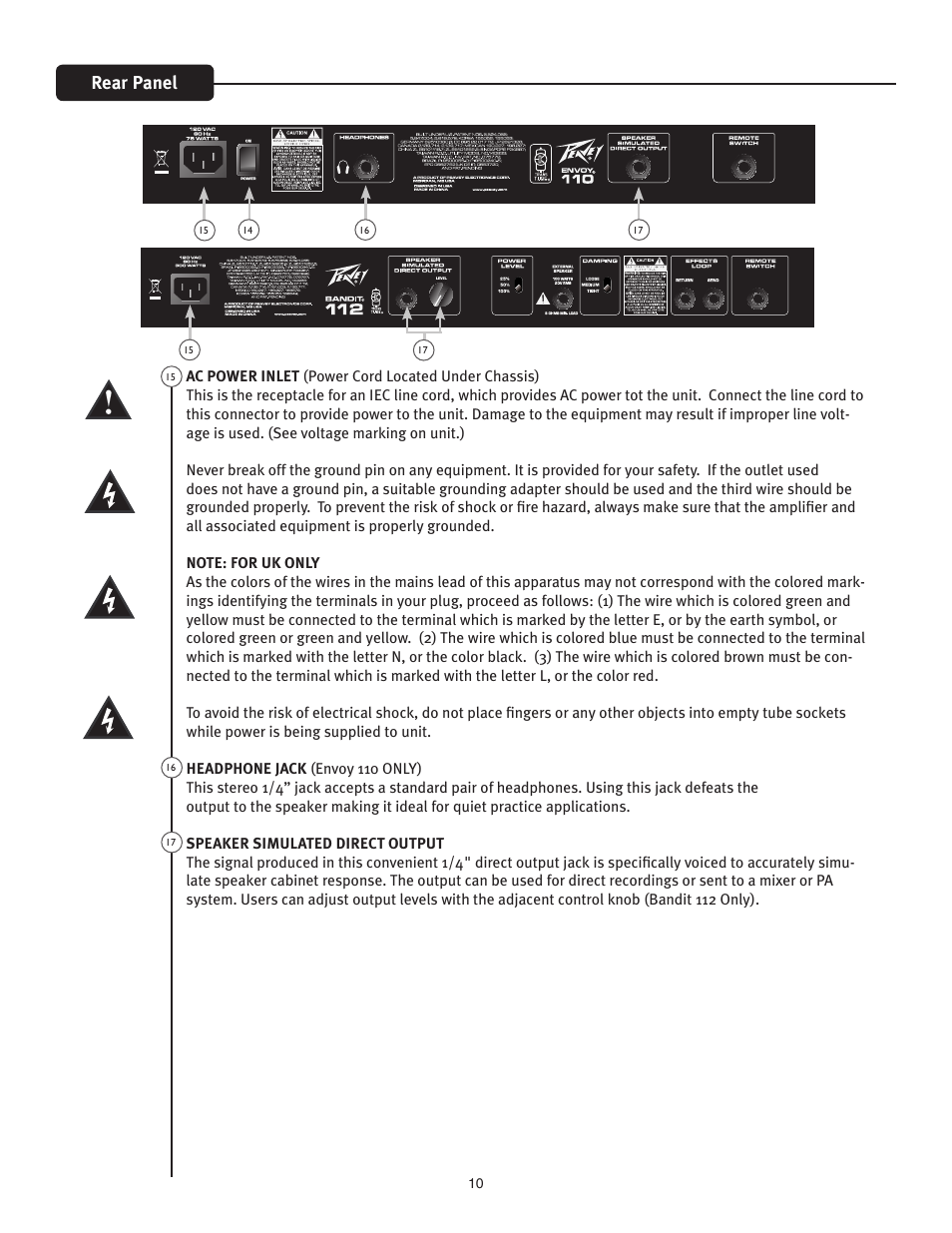 Rear panel | Peavey ENVOY 112 User Manual | Page 10 / 16