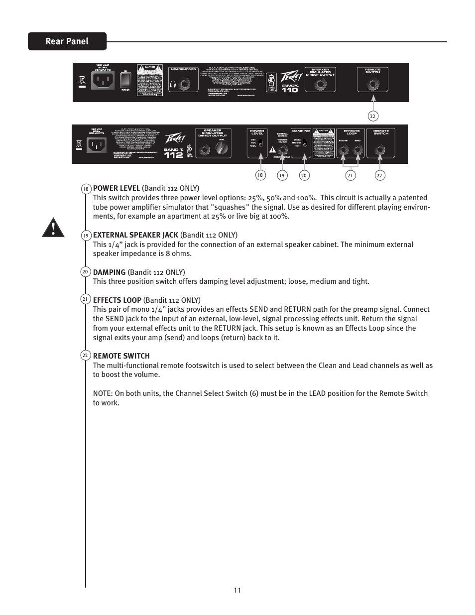 Rear panel | Peavey ENVOY 112 User Manual | Page 11 / 16