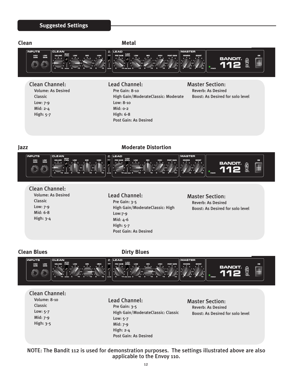 Peavey ENVOY 112 User Manual | Page 12 / 16