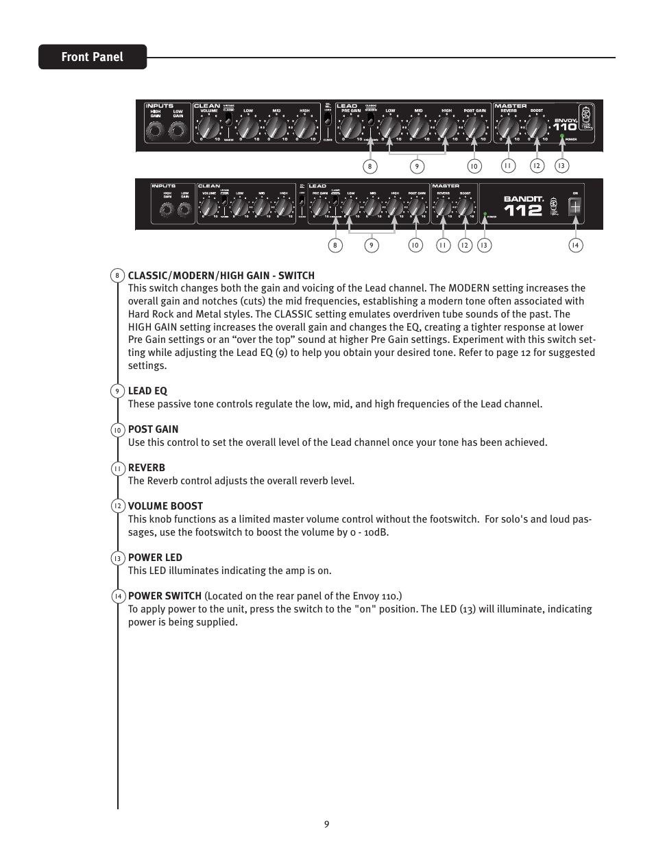 Front panel | Peavey ENVOY 112 User Manual | Page 9 / 16