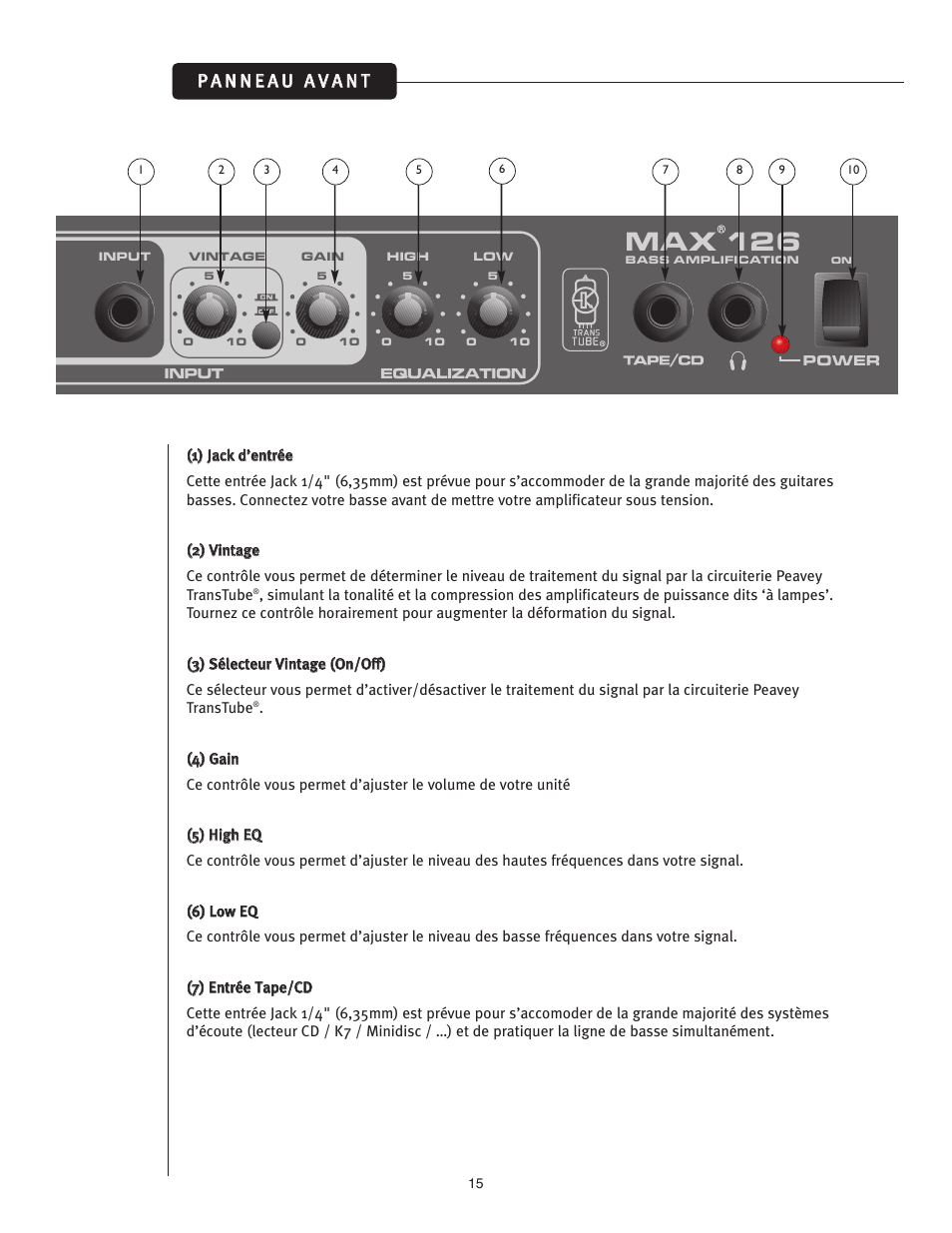Max 126 | Peavey 126 User Manual | Page 15 / 24