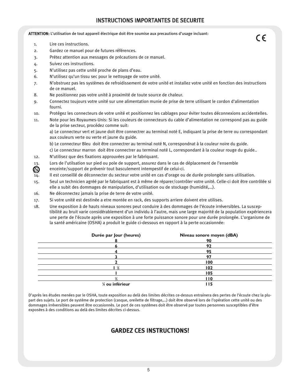 Peavey 126 User Manual | Page 5 / 24
