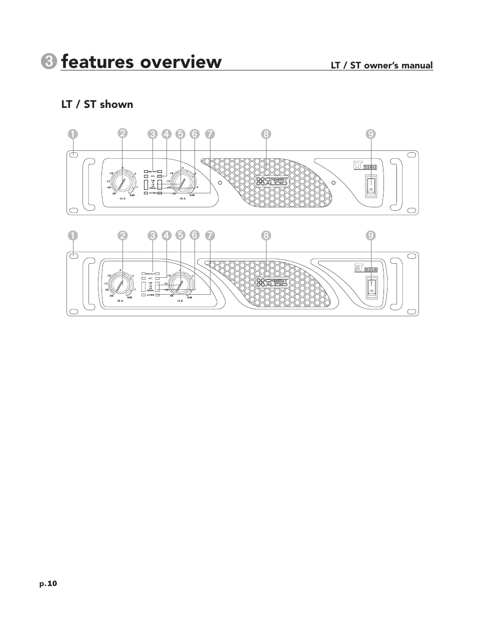 Features overview | Peavey LT Series User Manual | Page 12 / 34