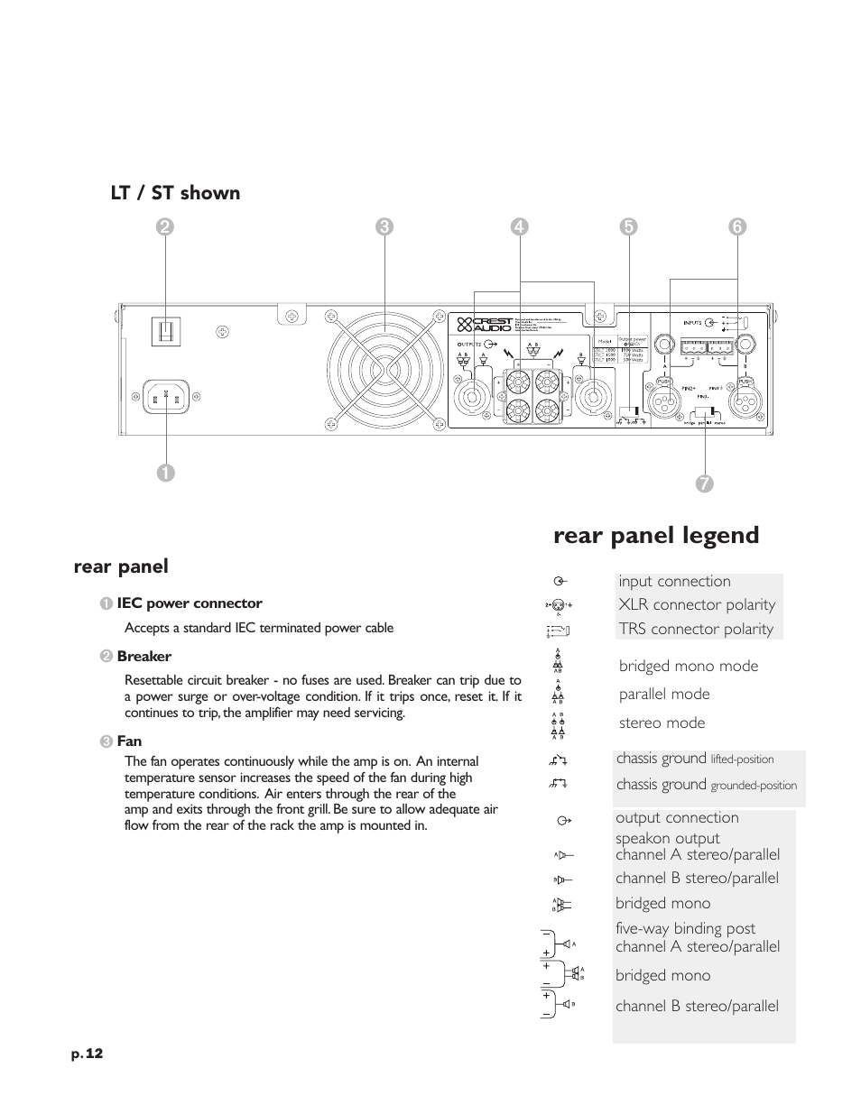 Rear panel legend | Peavey LT Series User Manual | Page 14 / 34