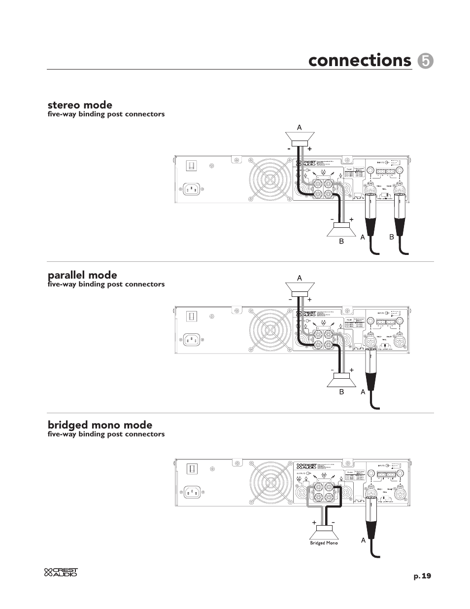 Connections | Peavey LT Series User Manual | Page 21 / 34