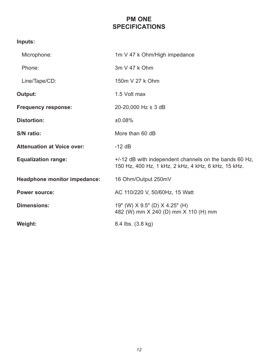Peavey PM 1 User Manual | Page 12 / 16