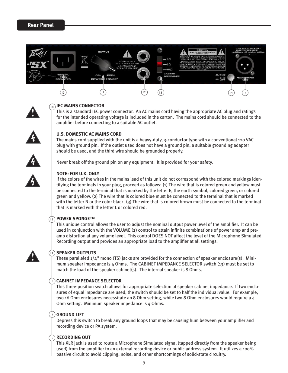 Rear panel | Peavey JSXTM Mini ColossalTM Class A Tube Guitar Amplifier User Manual | Page 9 / 12