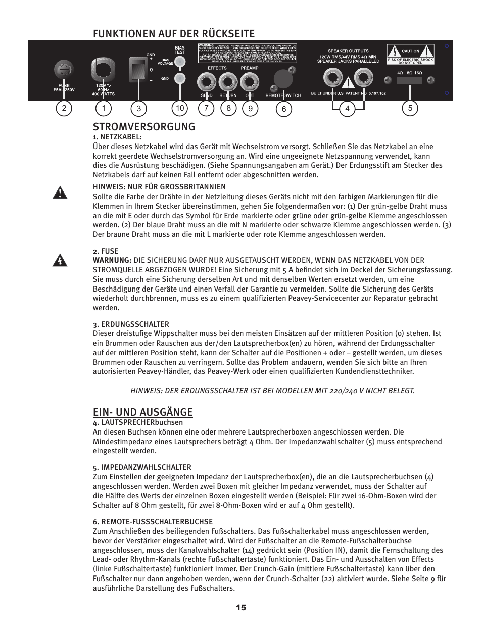 Funktionen auf der rückseite stromversorgung, Ein- und ausgänge | Peavey 6505TM User Manual | Page 15 / 36