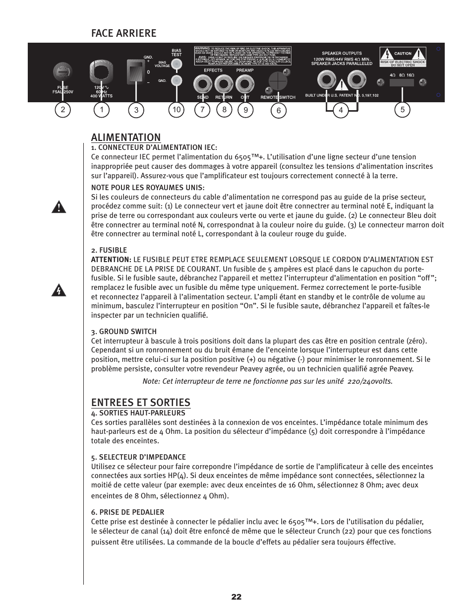 Face arriere alimentation, Entrees et sorties | Peavey 6505TM User Manual | Page 22 / 36