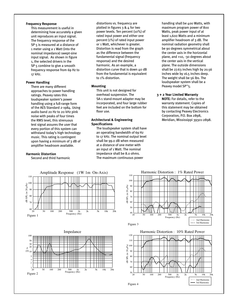 Amplitude response (1w 1m on-axis), Impedance, Harmonic distortion : 1% rated power | Harmonic distortion : 10% rated power | Peavey SP 5 User Manual | Page 3 / 4