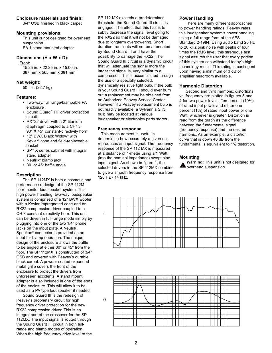 Amplitude response (1w 1m on-axis), Impedance, Figure 1 | Figure 2 | Peavey SP 112MX User Manual | Page 2 / 4