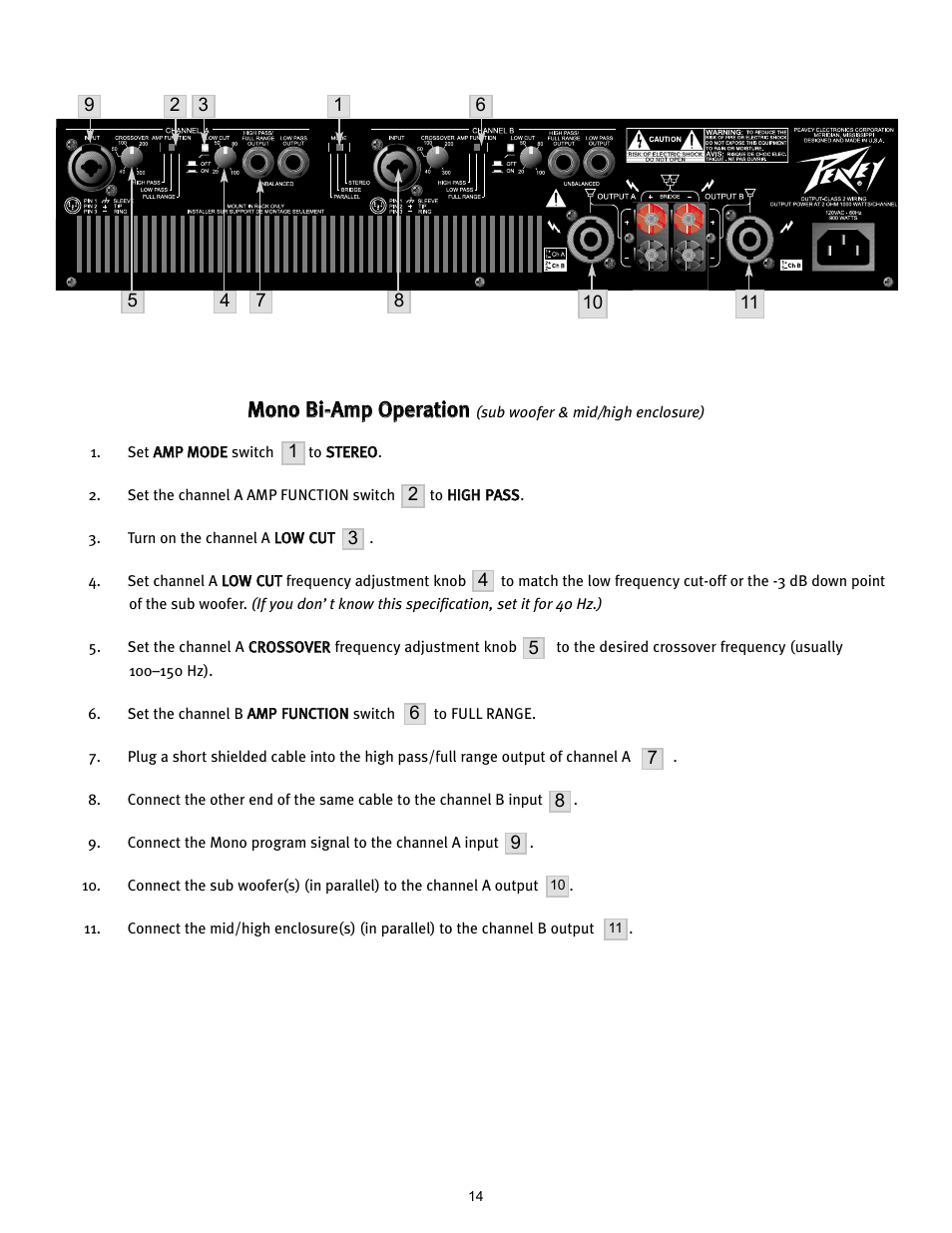 Peavey 12/0280304941 User Manual | Page 14 / 56