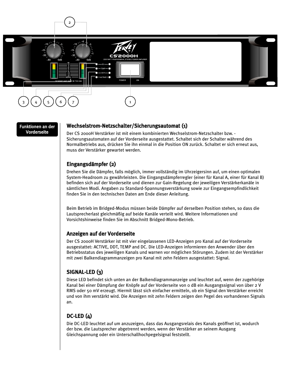 Peavey 12/0280304941 User Manual | Page 21 / 56