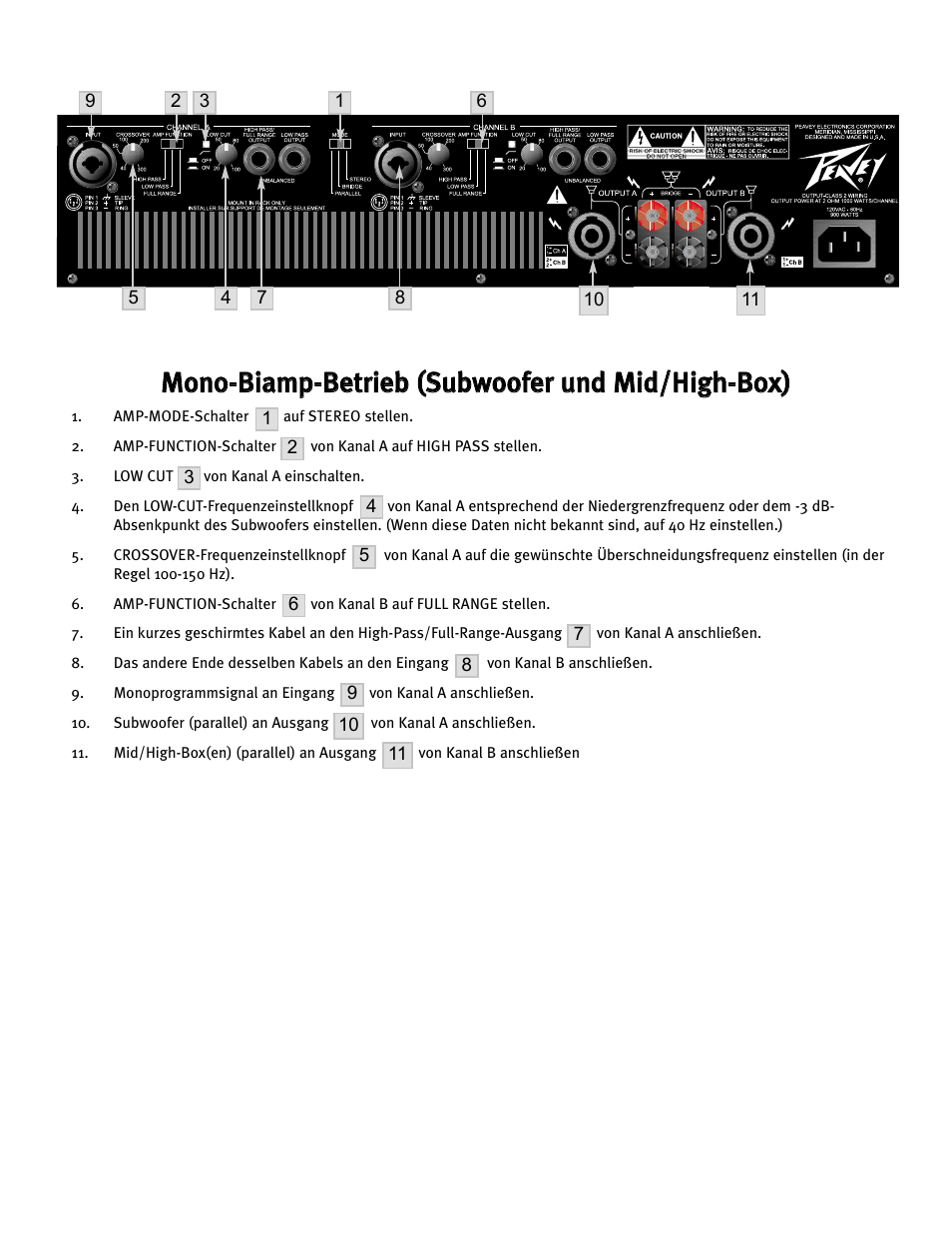 Peavey 12/0280304941 User Manual | Page 28 / 56