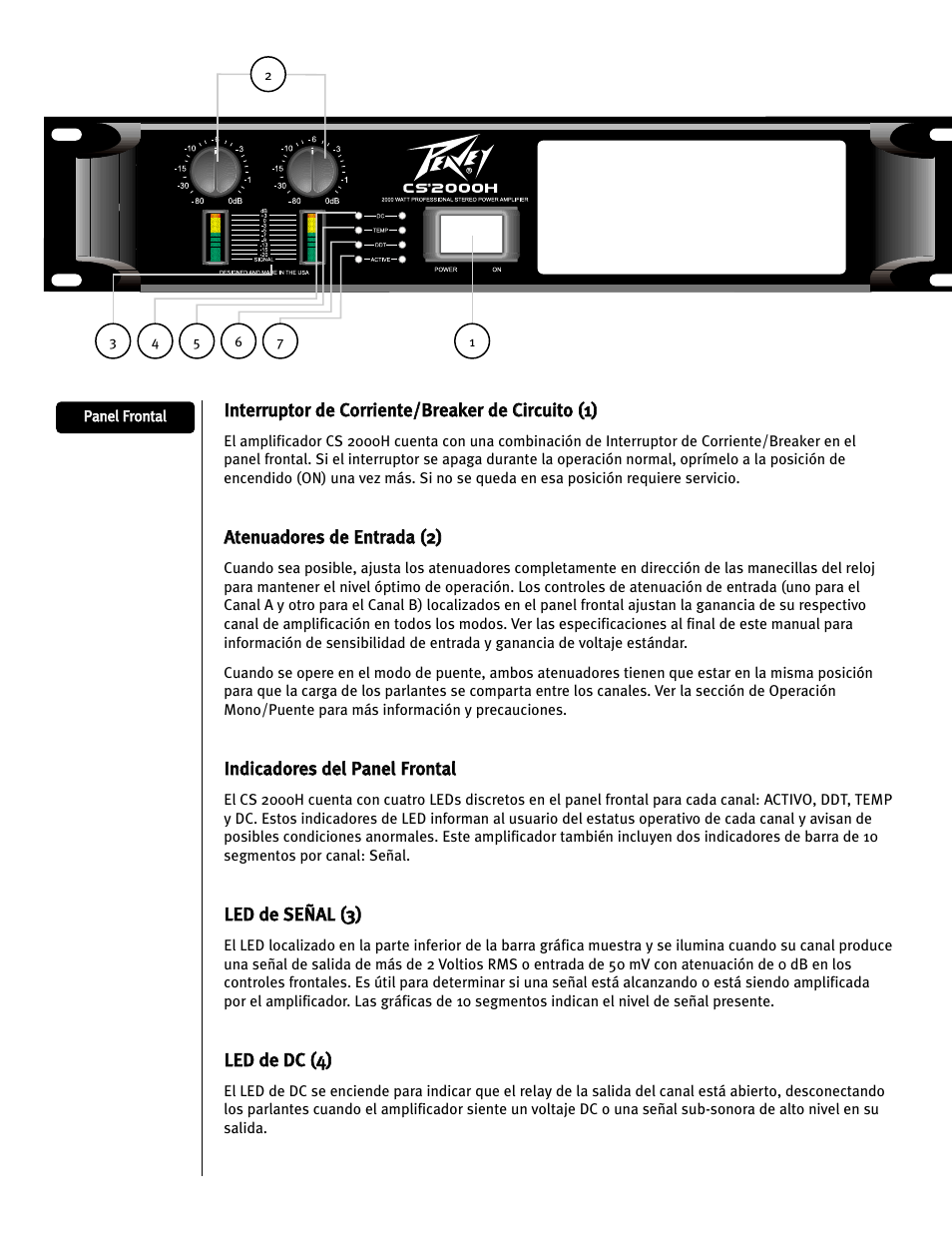 Peavey 12/0280304941 User Manual | Page 34 / 56