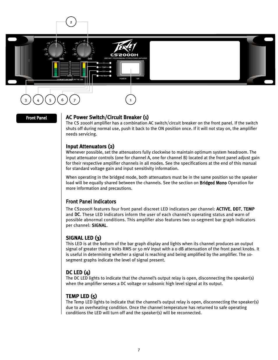 Peavey 12/0280304941 User Manual | Page 7 / 56