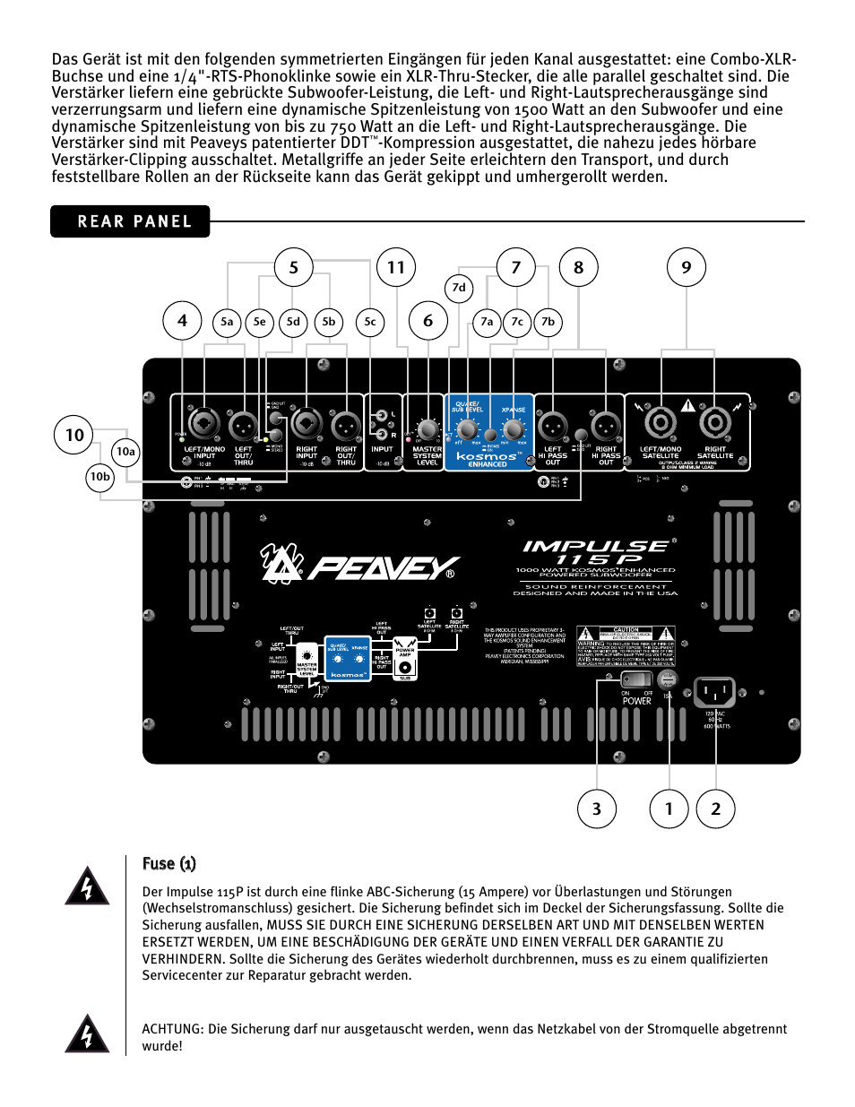 Peavey Impulse 115P User Manual | Page 20 / 52