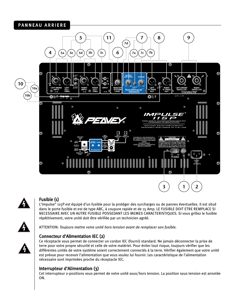 Peavey Impulse 115P User Manual | Page 42 / 52