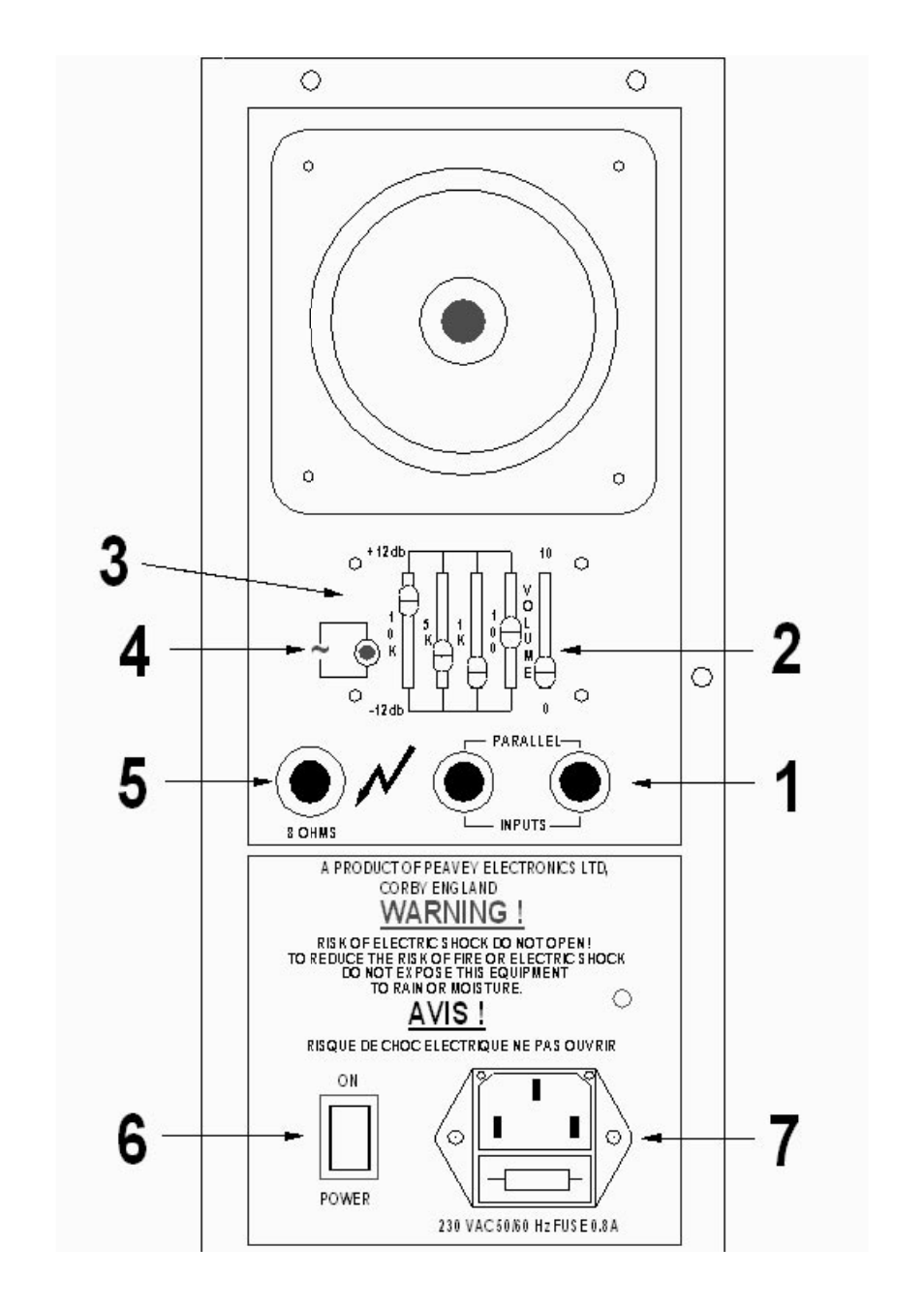 Peavey 10PM User Manual | Page 6 / 7