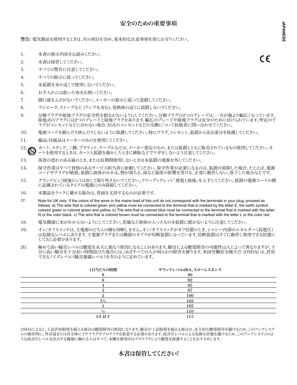 安全のための重要事項, 本書は保管してください | Peavey Mixer User Manual | Page 15 / 92