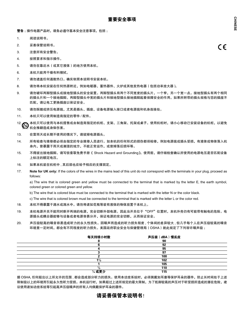 请妥善保管本说明书, 重要安全事项 | Peavey Mixer User Manual | Page 16 / 92